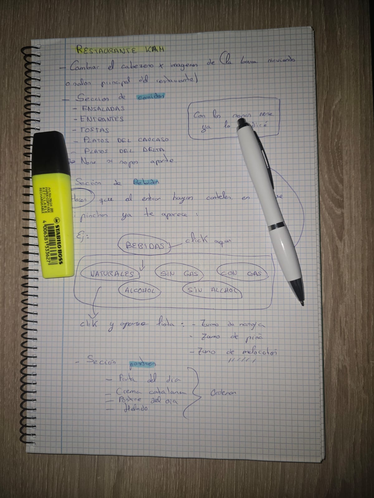 Apuntes de proyecto — página 1